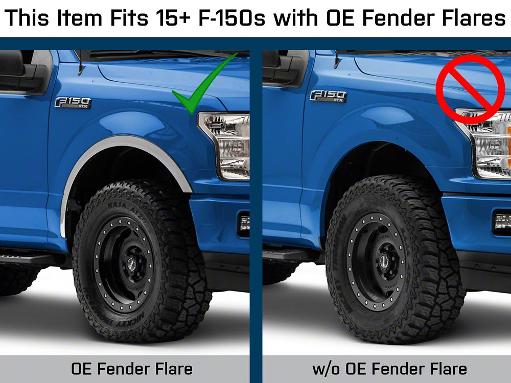 RedRock OE Replacement Fender Flares (15-17 F-150 w/ OE Fender Flares Only)